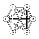 6 cluster nodes with connections, each line represents a connection