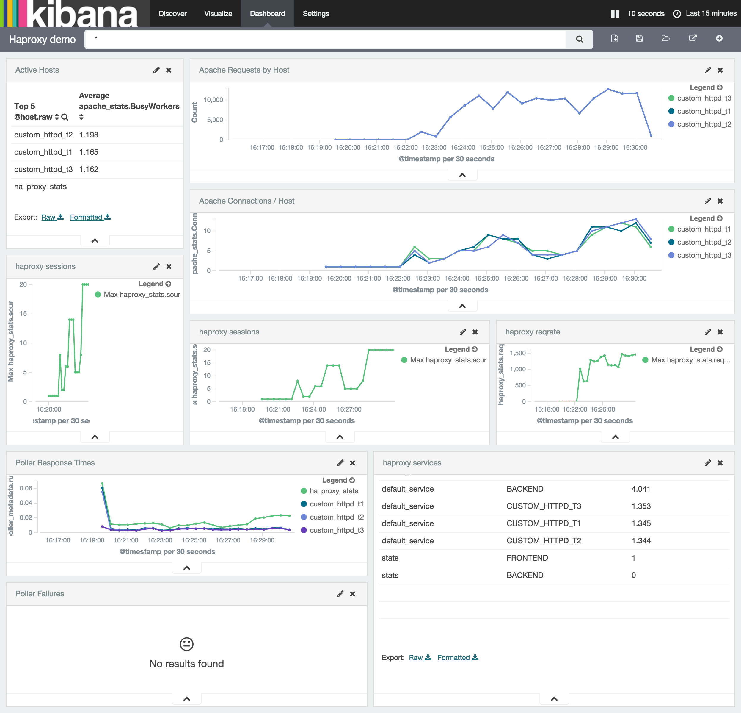 Game analysis pollutes browser history · Issue #11349 · lichess-org/lila ·  GitHub