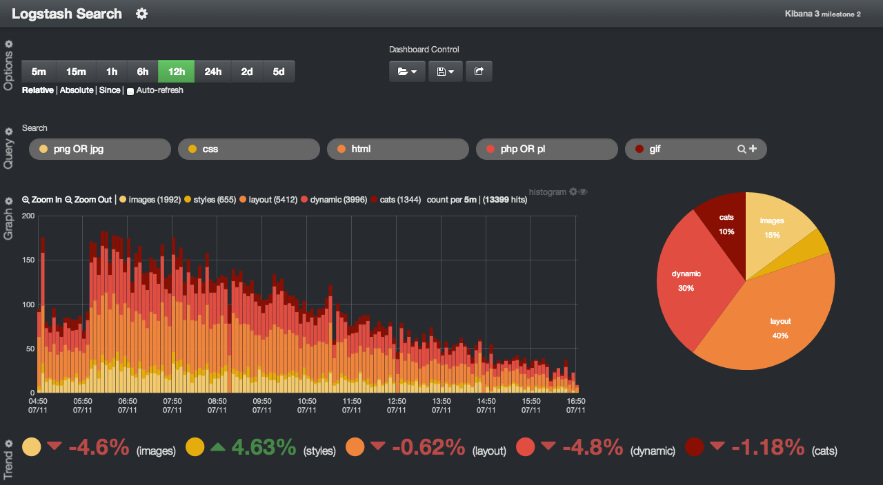 kibana-3-custom-colors-aliases.png