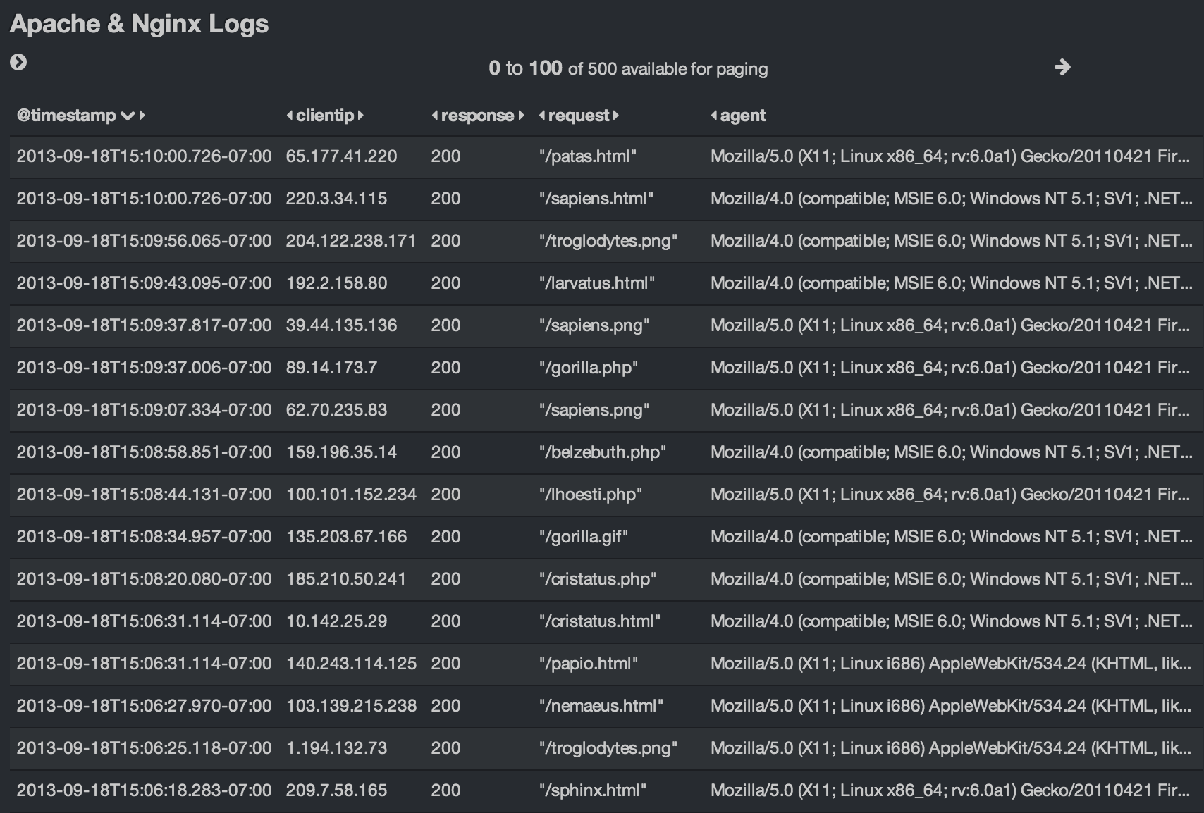 kibana-2013-09-19-configurable-field-trimming.png