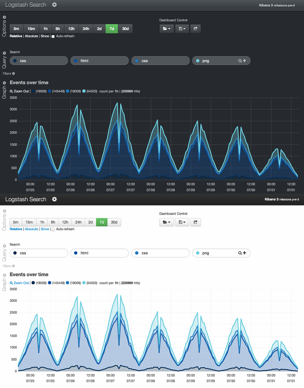 kibana-3-screenshot.png