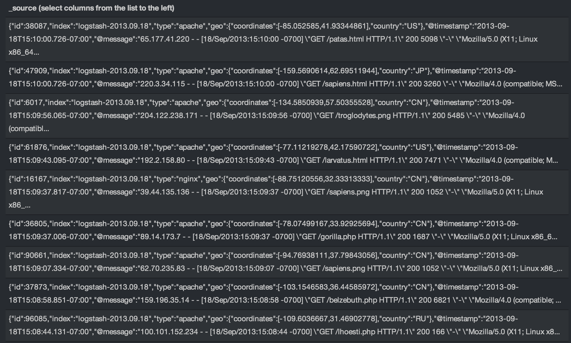 kibana-2013-09-19-source-as-default-table-field.png