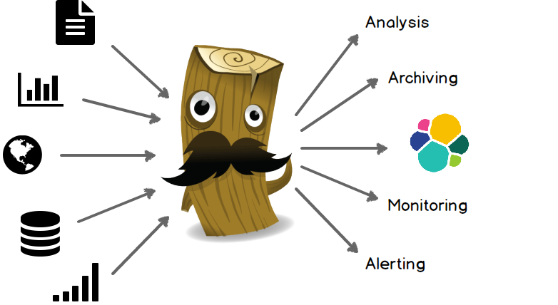 Logstash_diag.png