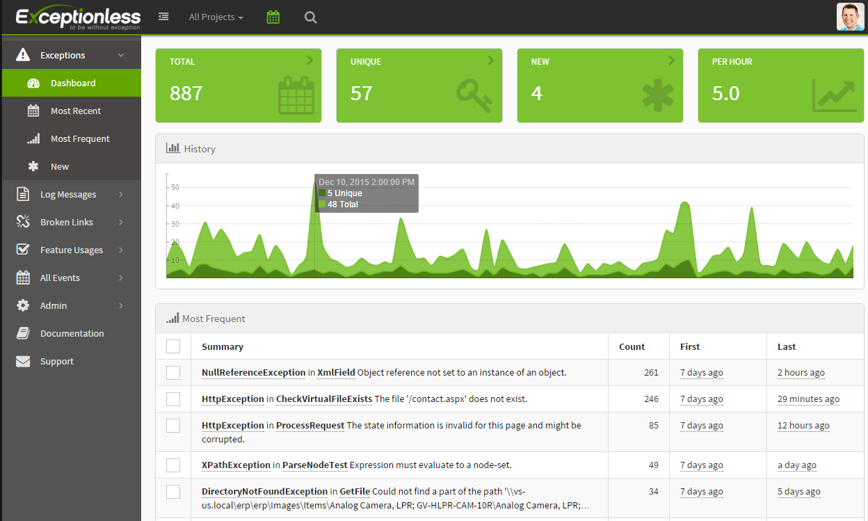 Exceptionless dashboard.png