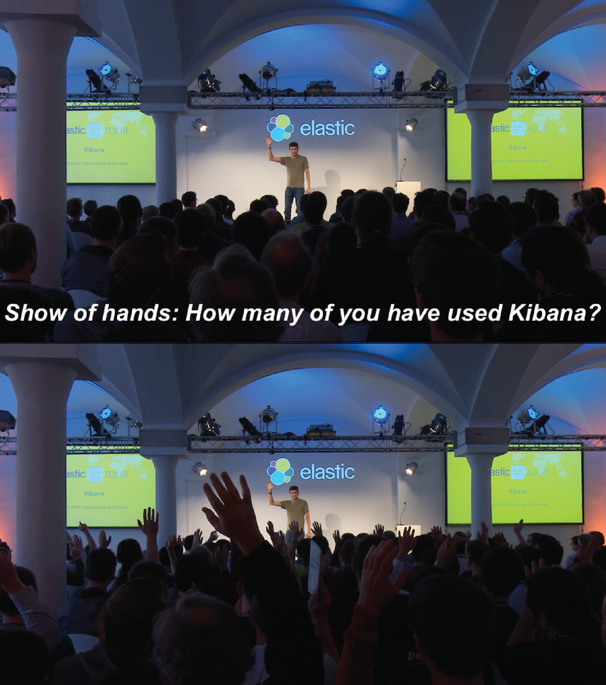 Rashid Kibana - Hands Up