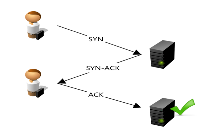 implementation I.png