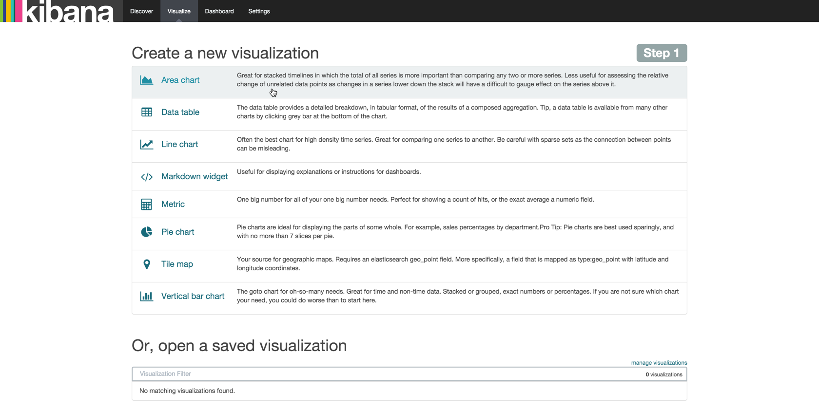 kibana-chart-area.png