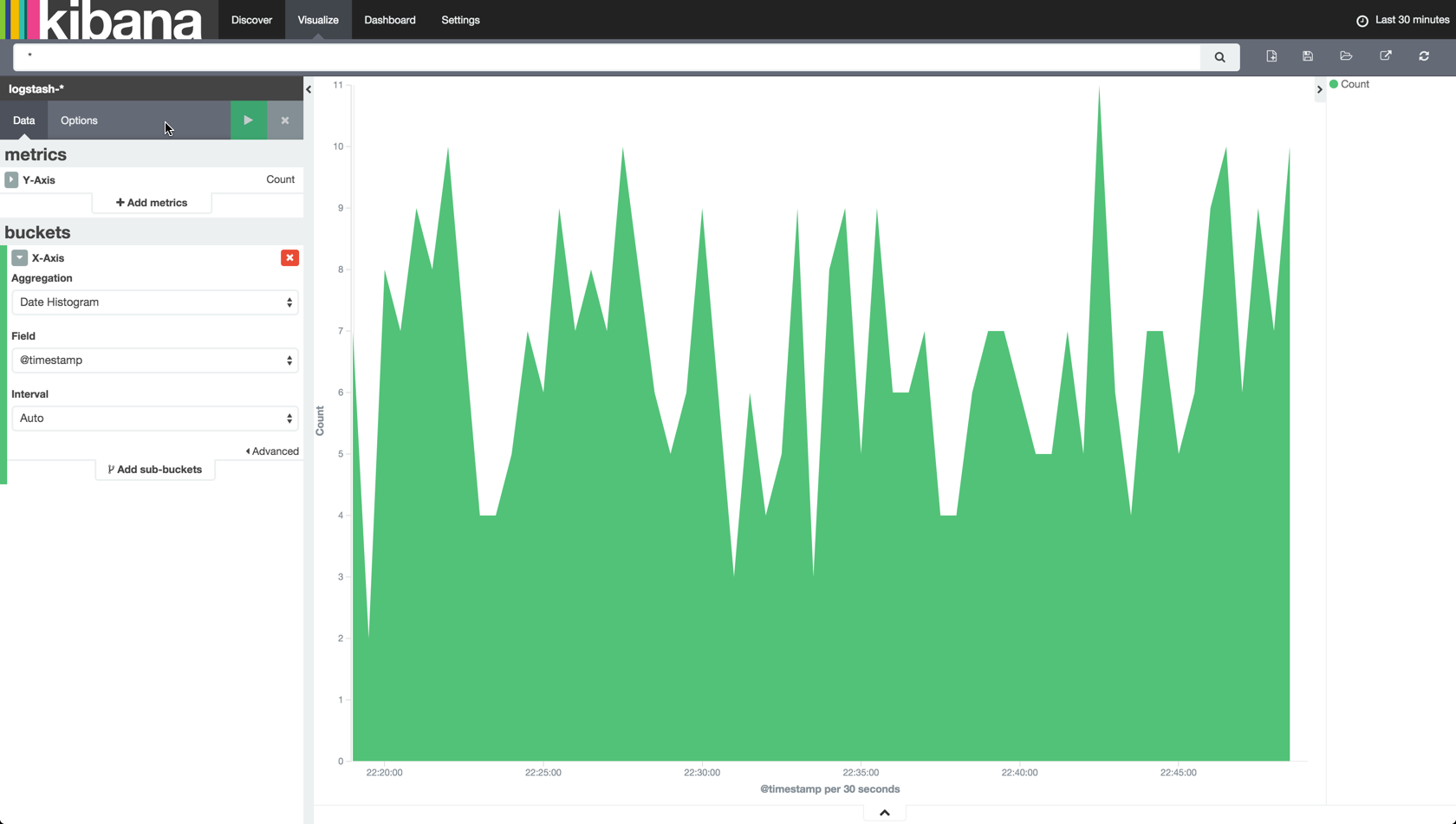 kibana-date-histogram-visualization.png