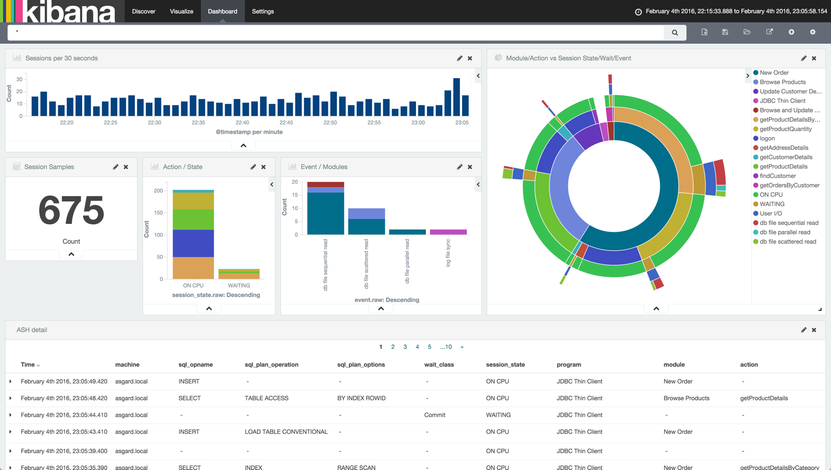 kibana-final-dashboard.png