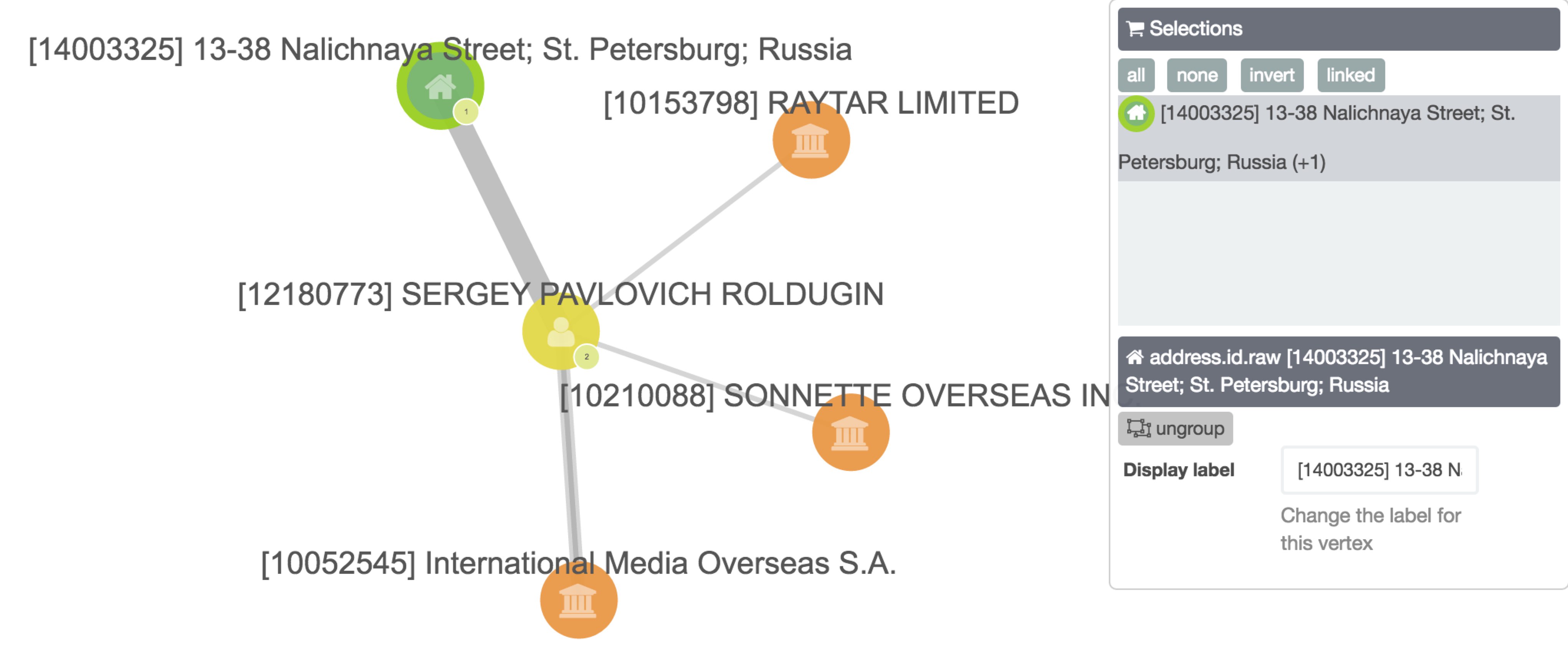 panama-papers-grouping-vertices.jpg