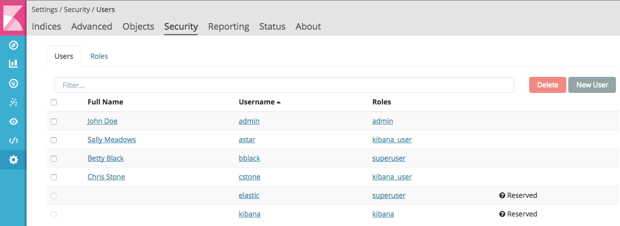 Users and Roles Management UI