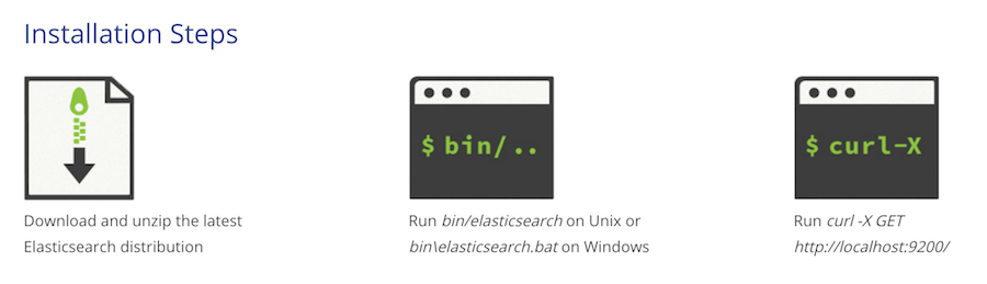 elasticsearch-installation-steps.png