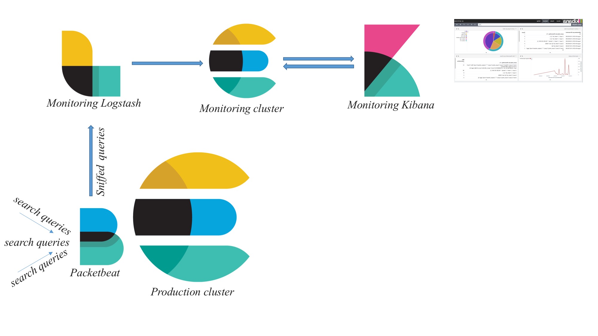 Monitoring Search Queries-final.jpg