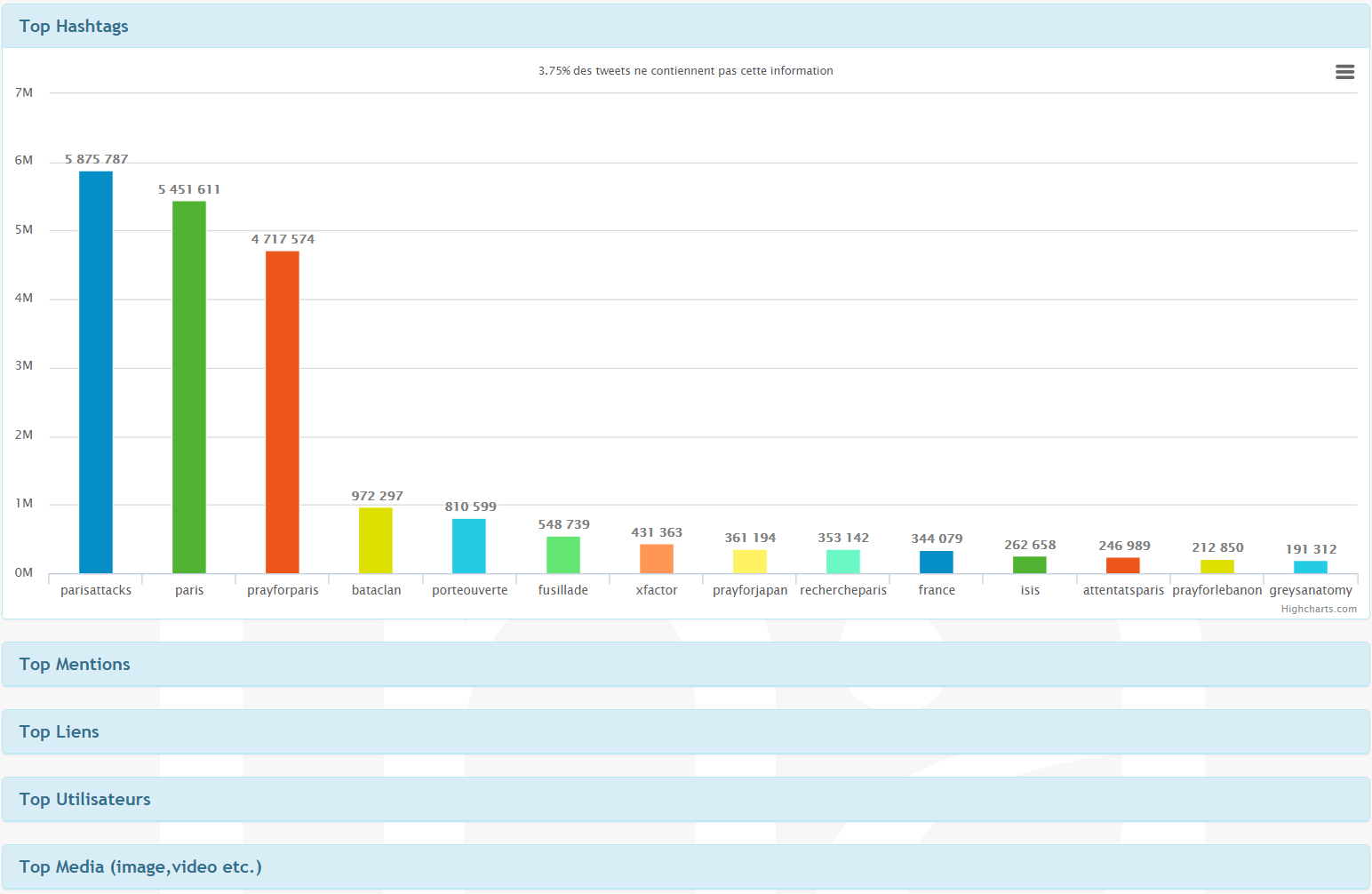 top-hastags-ina.PNG