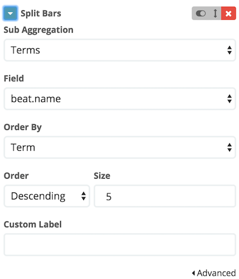 kibana_split_terms.png