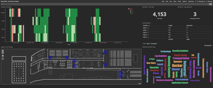 dashboard-sentiment-analysis.jpg