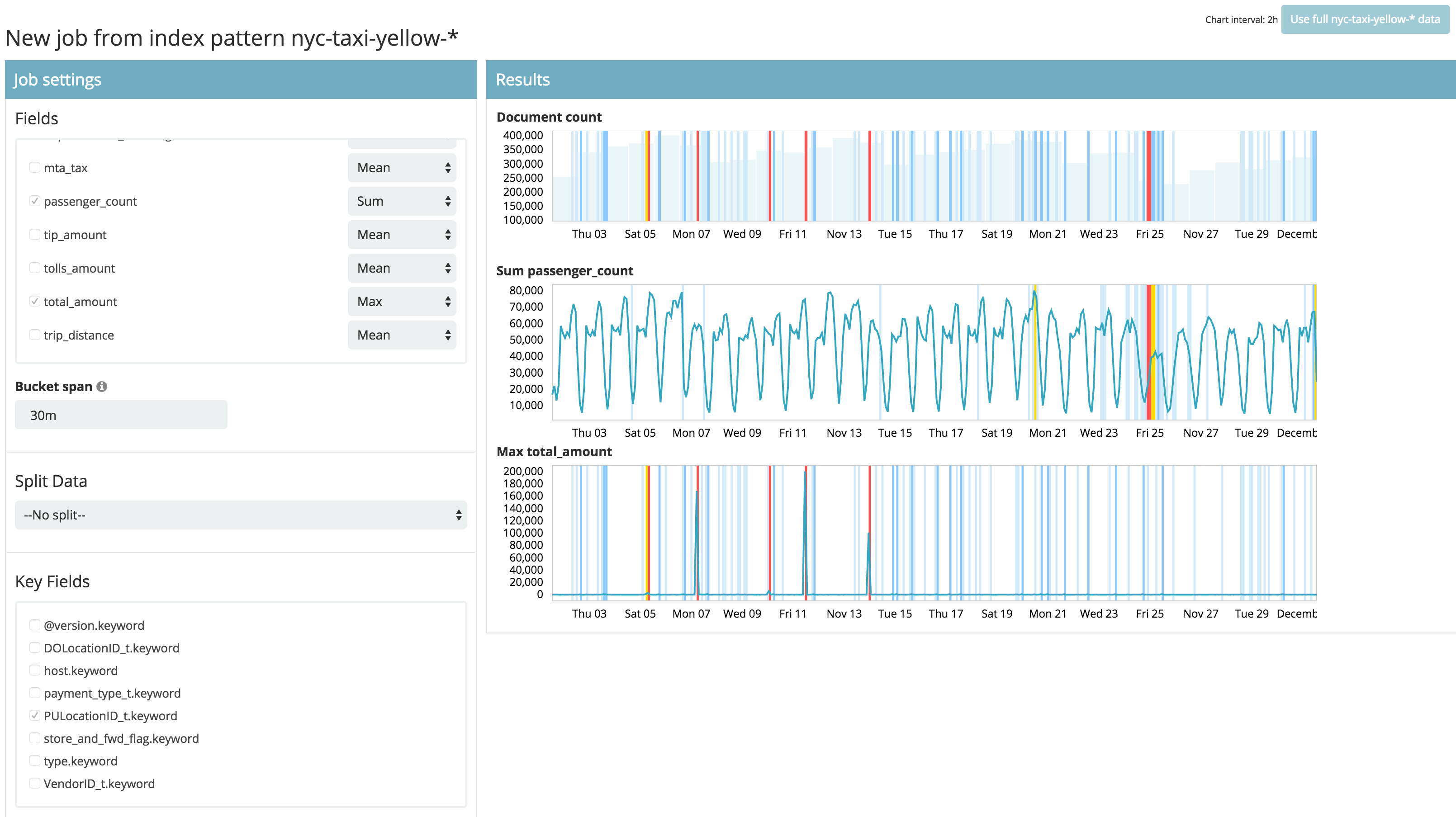 Multiple Metric Job Configuration