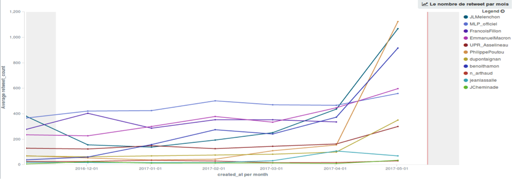 figure-3-graph.png