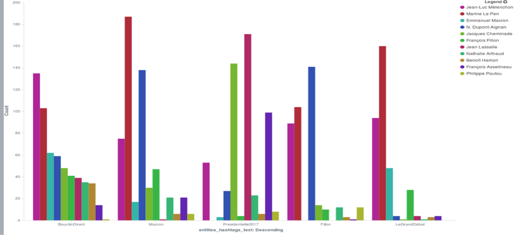 graph-chart-figure-5.png