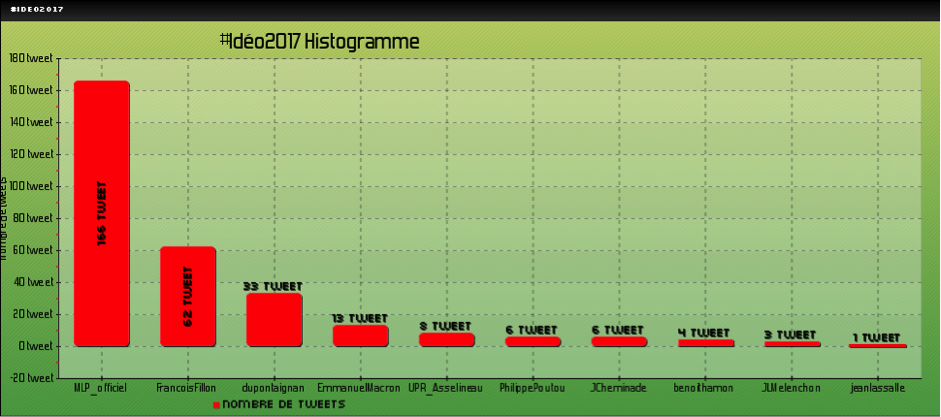 analysis-graph-figure-7.png