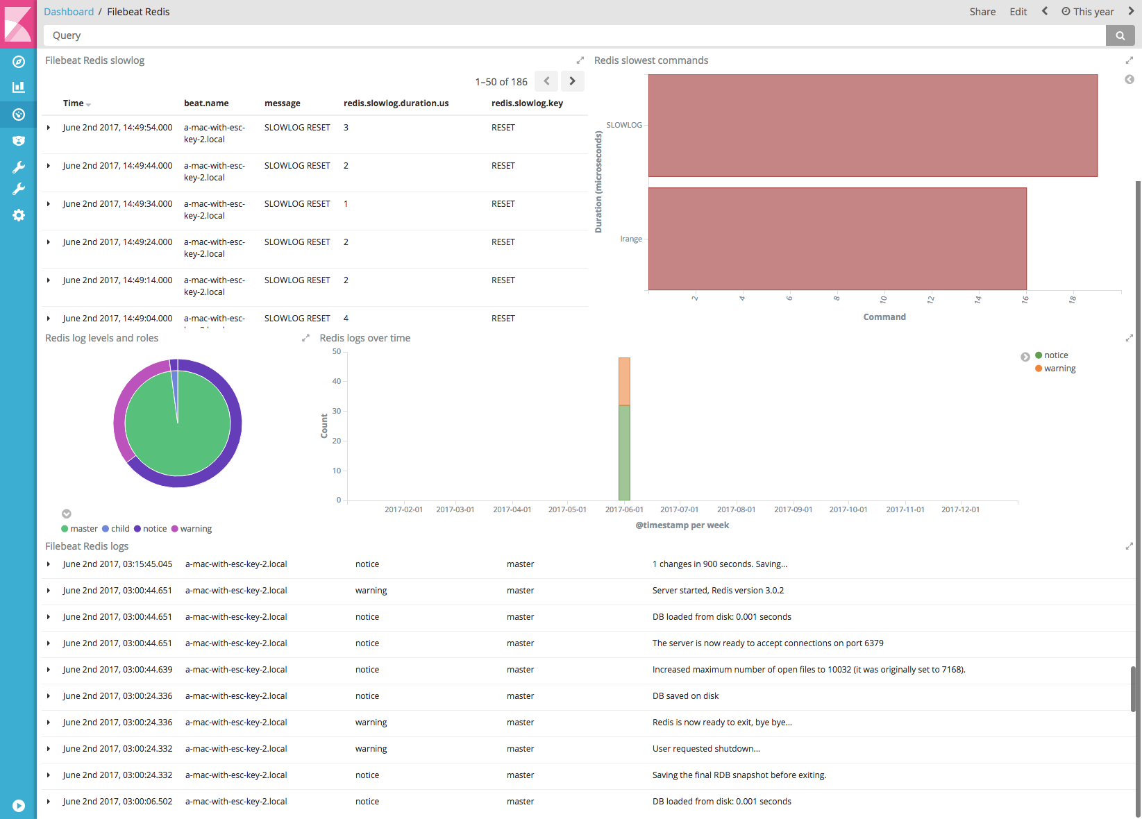 filebeat-redis.png