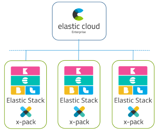 scaling_ece