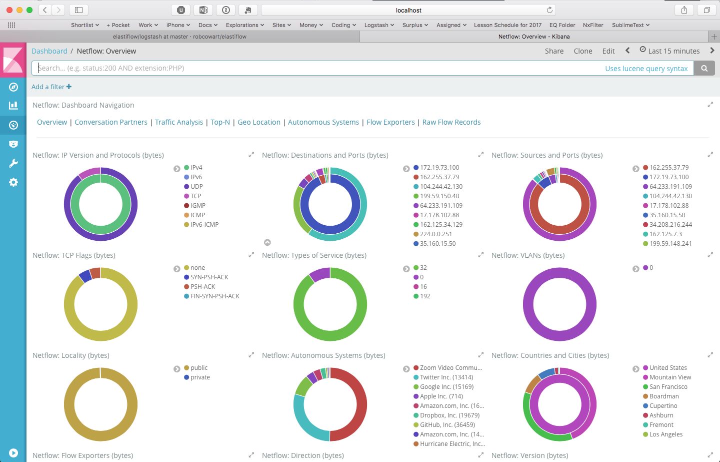 netflow-module.png