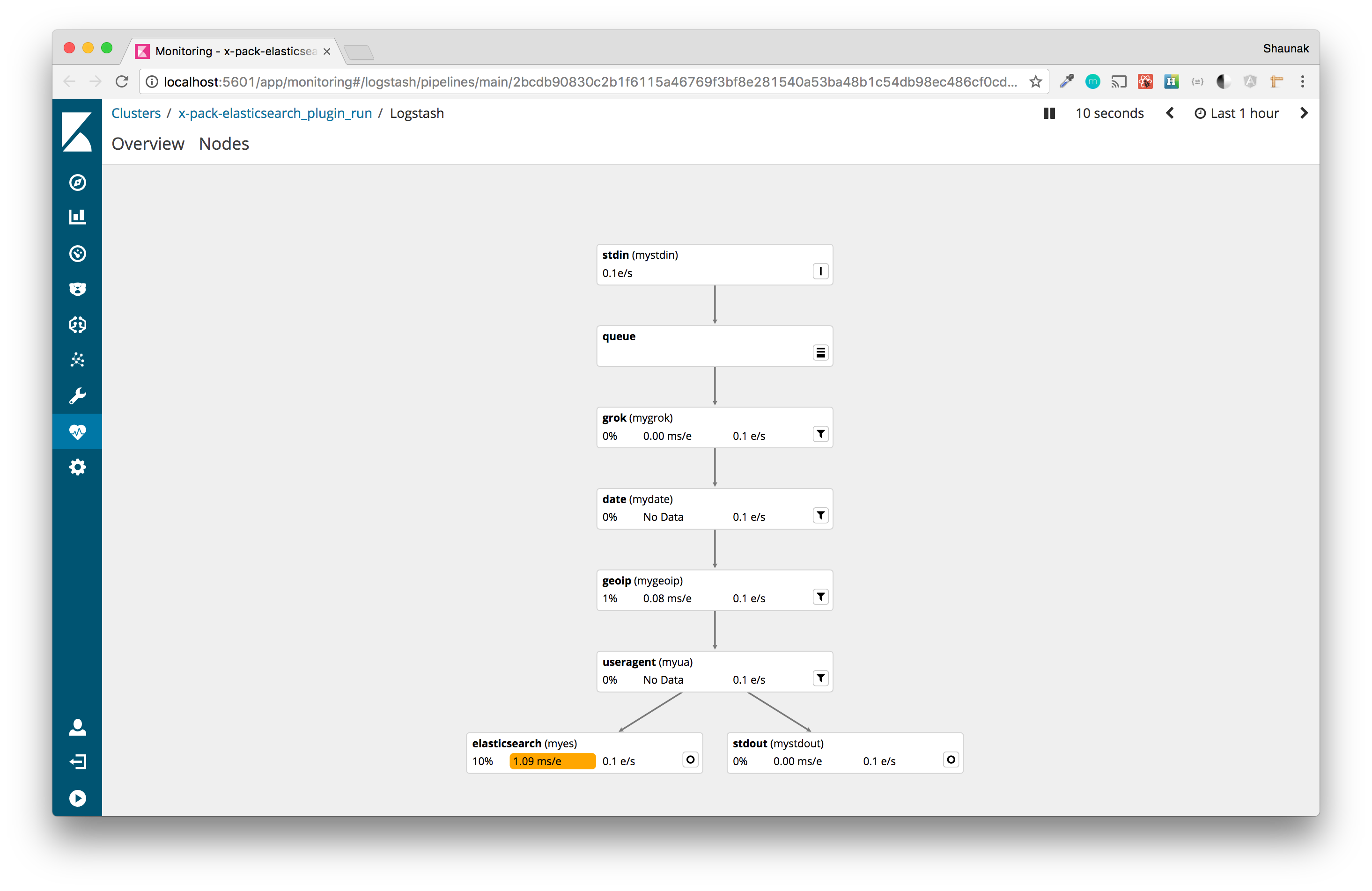 pipeline_viz2.png