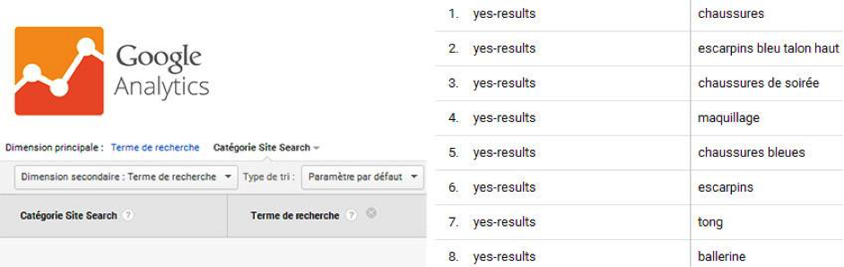cendyon google analytics.png