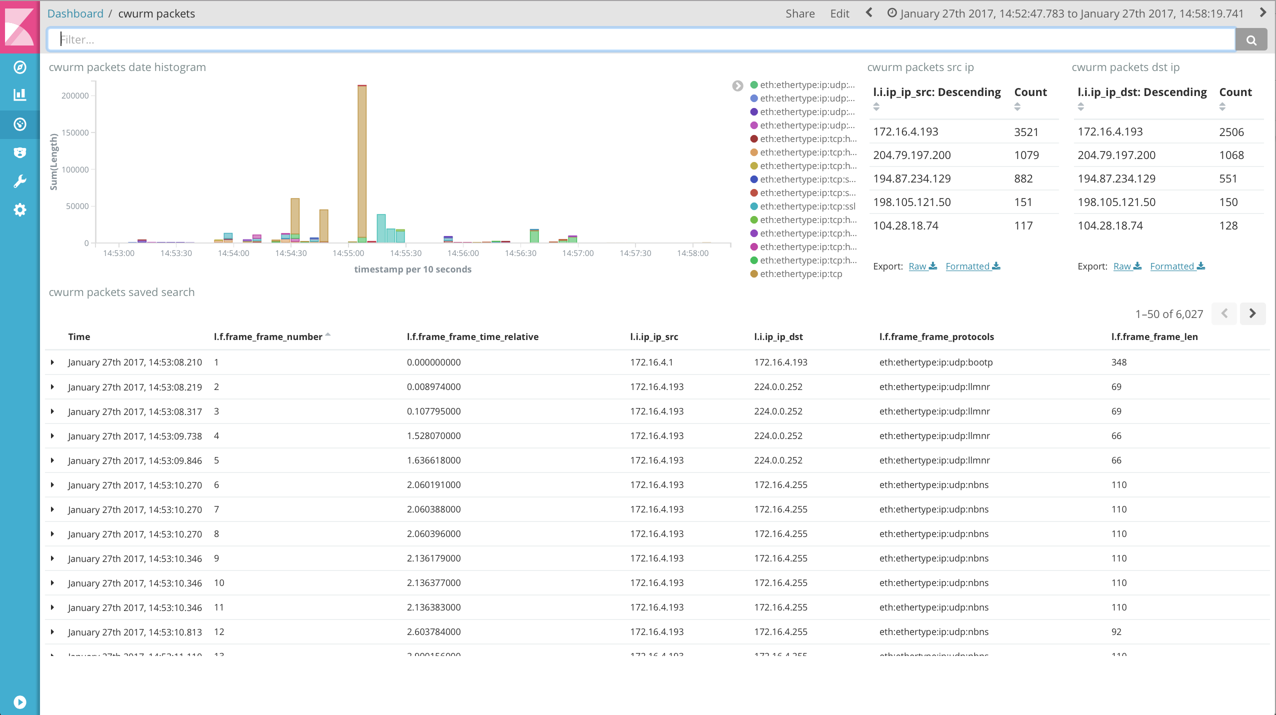 Detailed view of network packets including a table showing raw packet data in expandable rows