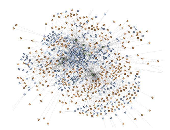 Figure 3: imec.IC-link business partner network